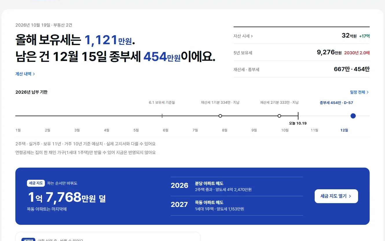 PC 대시보드: 올해 보유세와 남은 세금, 내 집 세금 지도