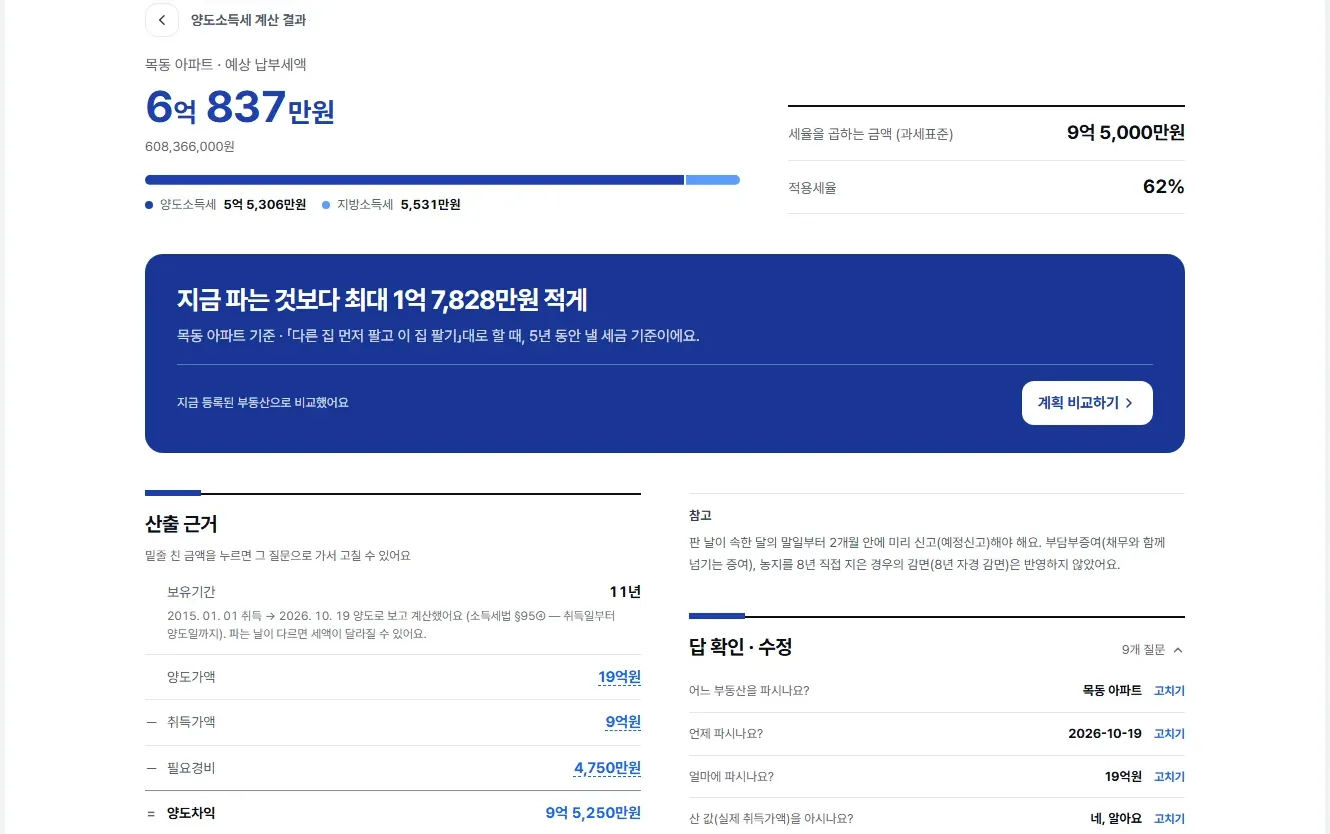 PC 양도소득세 계산 결과 화면