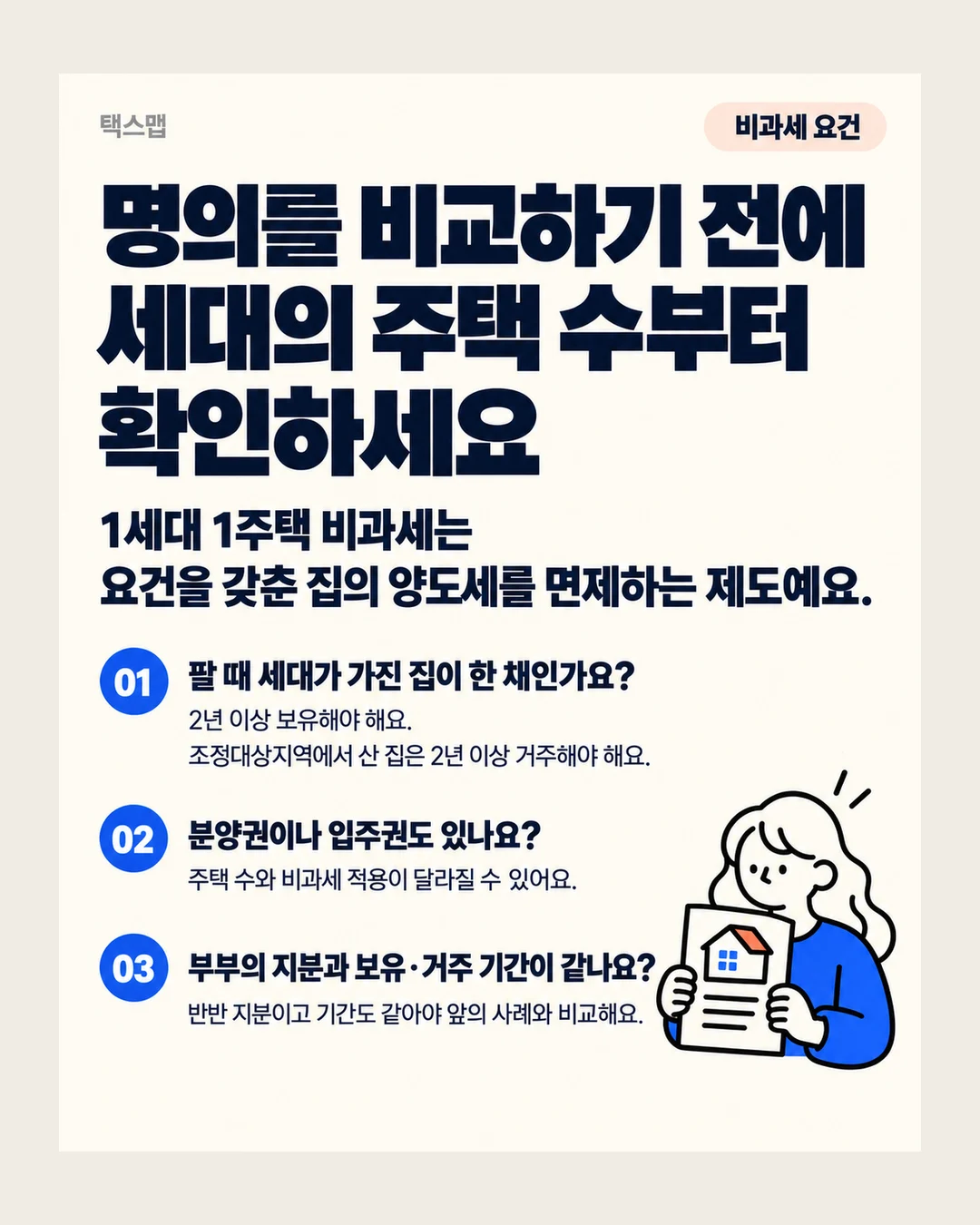 택스맵 비과세 요건 명의를 비교하기 전에 세대의 주택 수부터 확인하세요 1세대 1주택 비과세는 요건을 갖춘 집의 양도세를 면제하는 제도예요. 01 팔 때 세대가 가진 집이 한 채인가요? 2년 이상 보유해야 해요. 조정대상지역에서 산 집은 2년 이상 거주해야 해요. 02 분양권이나 입주권도 있나요? 주택 수와 비과세 적용이 달라질 수 있어요. 03 부부의 지분과 보유·거주 기간이 같나요? 반반 지분이고 기간도 같아야 앞의 사례와 비교해요.