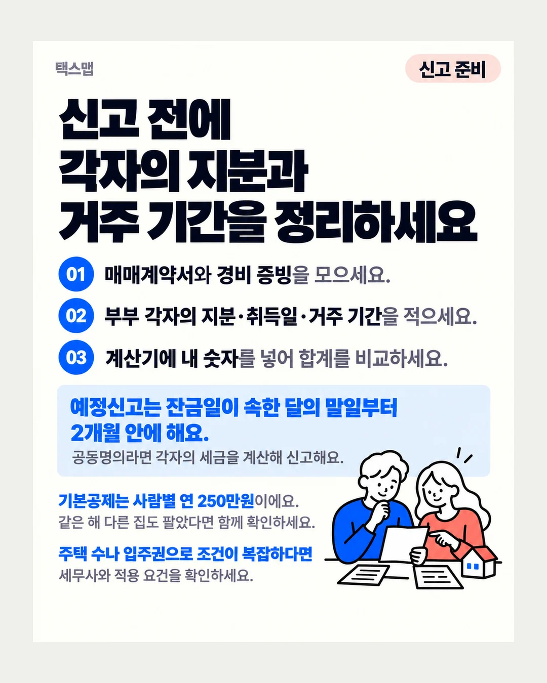 택스맵 신고 준비 신고 전에 각자의 지분과 거주 기간을 정리하세요 01 매매계약서와 경비 증빙을 모으세요. 02 부부 각자의 지분·취득일·거주 기간을 적으세요. 03 계산기에 내 숫자를 넣어 합계를 비교하세요. 예정신고는 잔금일이 속한 달의 말일부터 2개월 안에 해요. 공동명의라면 각자의 세금을 계산해 신고해요. 기본공제는 사람별 연 250만원이에요. 같은 해 다른 집도 팔았다면 함께 확인하세요. 주택 수나 입주권으로 조건이 복잡하다면 세무사와 적용 요건을 확인하세요.