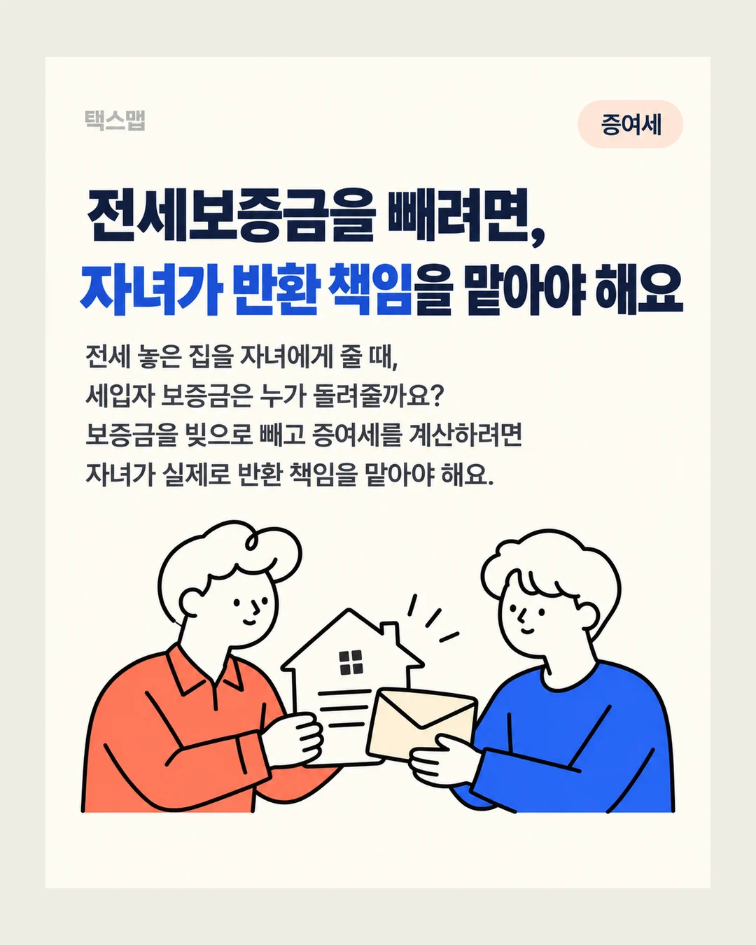 택스맵 증여세 전세보증금을 빼려면, 자녀가 반환 책임을 맡아야 해요 전세 놓은 집을 자녀에게 줄 때, 세입자 보증금은 누가 돌려줄까요? 보증금을 빚으로 빼고 증여세를 계산하려면 자녀가 실제로 반환 책임을 맡아야 해요.