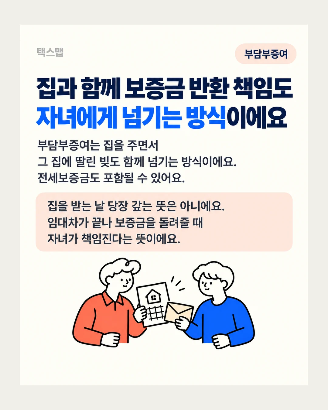 택스맵 부담부증여 집과 함께 보증금 반환 책임도 자녀에게 넘기는 방식이에요 부담부증여는 집을 주면서 그 집에 딸린 빚도 함께 넘기는 방식이에요. 전세보증금도 포함될 수 있어요. 집을 받는 날 당장 갚는 뜻은 아니에요. 임대차가 끝나 보증금을 돌려줄 때 자녀가 책임진다는 뜻이에요.