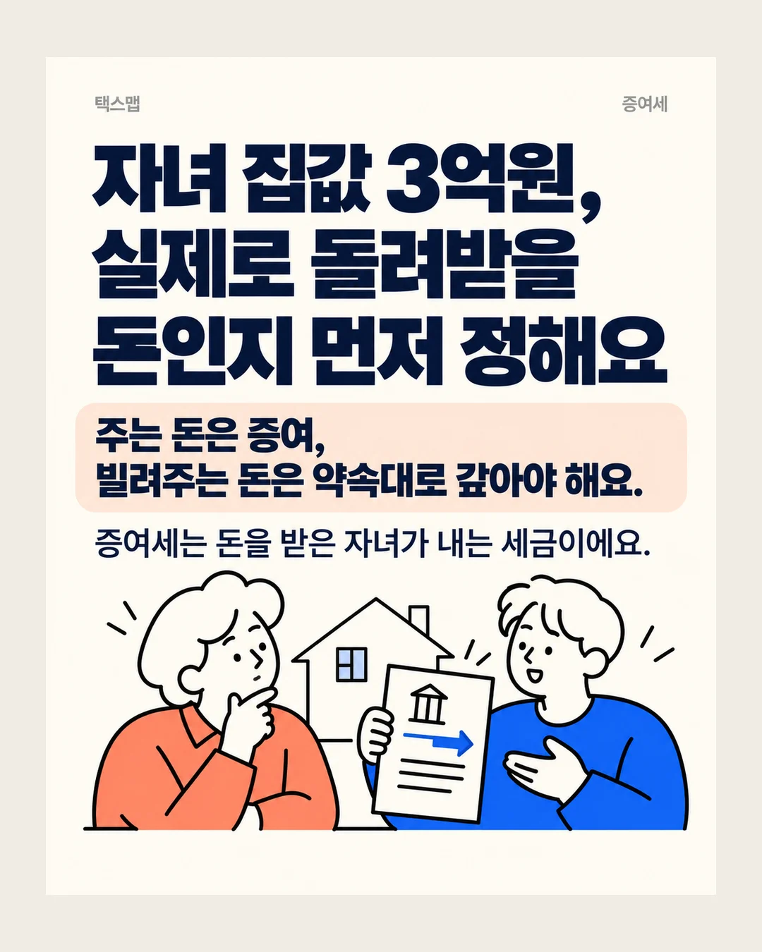 택스맵 증여세 자녀 집값 3억원, 실제로 돌려받을 돈인지 먼저 정해요 주는 돈은 증여, 빌려주는 돈은 약속대로 갚아야 해요. 증여세는 돈을 받은 자녀가 내는 세금이에요.