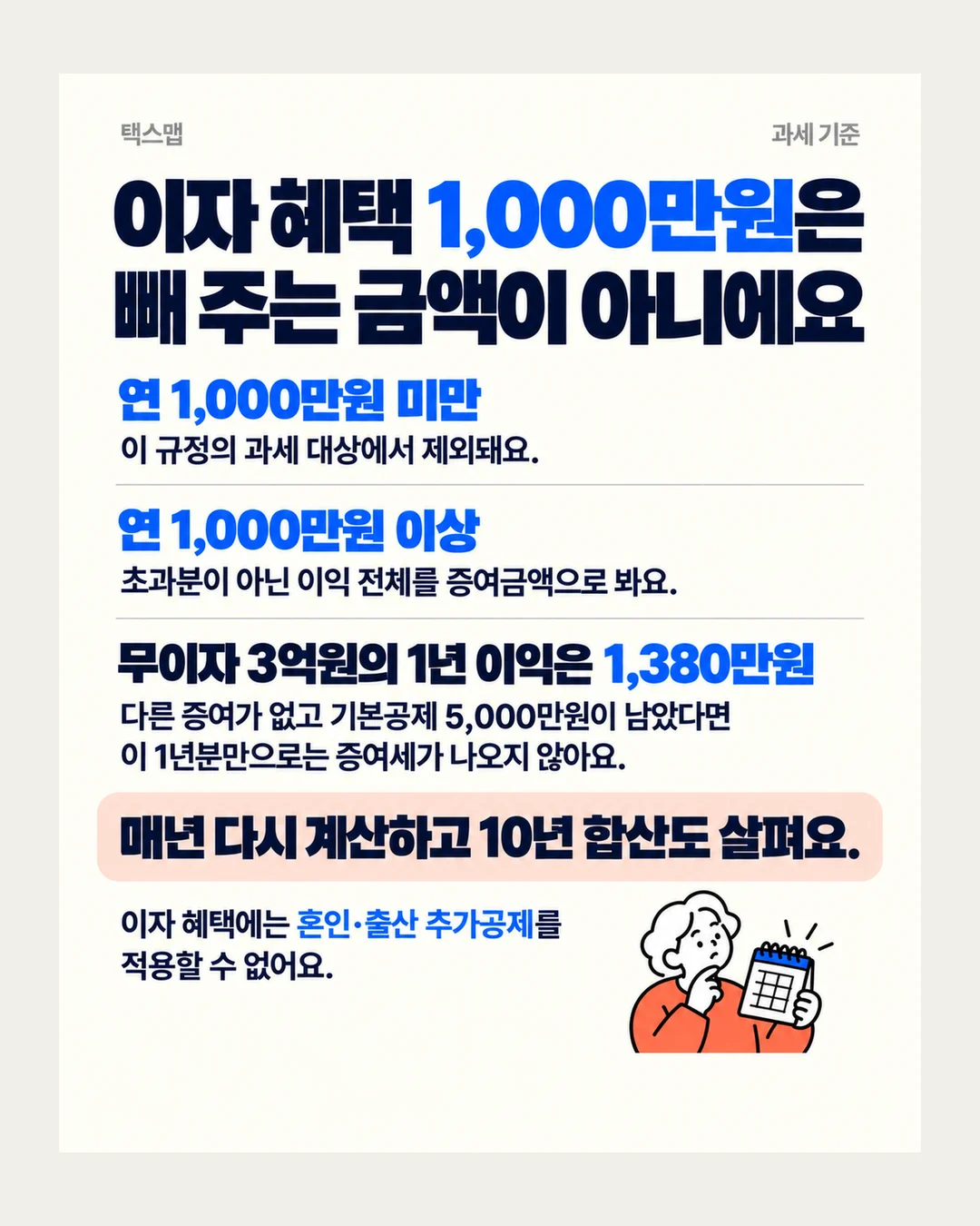 택스맵 과세 기준 이자 혜택 1,000만원은 빼 주는 금액이 아니에요 연 1,000만원 미만 이 규정의 과세 대상에서 제외돼요. 연 1,000만원 이상 초과분이 아닌 이익 전체를 증여금액으로 봐요. 무이자 3억원의 1년 이익은 1,380만원 다른 증여가 없고 기본공제 5,000만원이 남았다면 이 1년분만으로는 증여세가 나오지 않아요. 매년 다시 계산하고 10년 합산도 살펴요. 이자 혜택에는 혼인·출산 추가공제를 적용할 수 없어요.