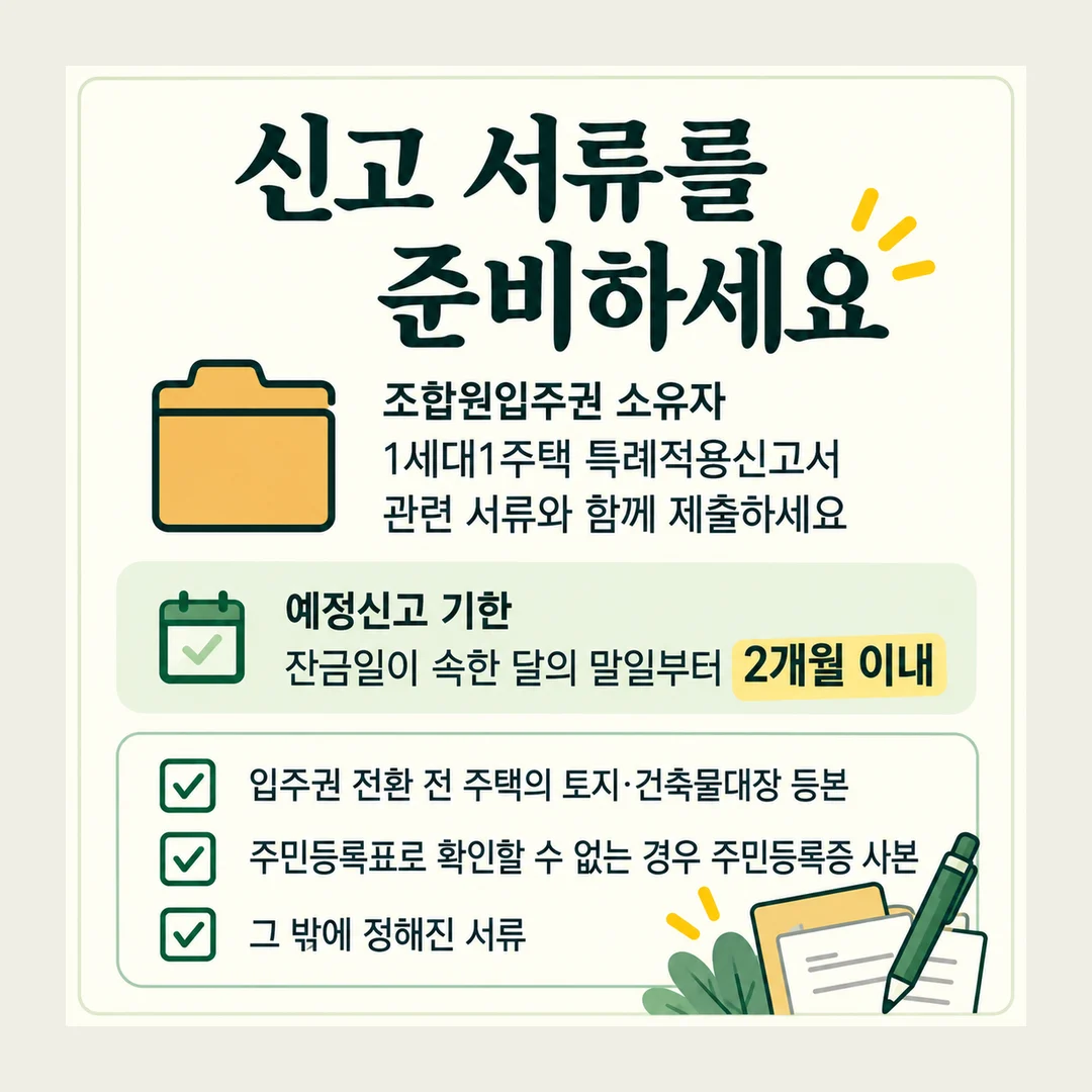 신고 서류를 준비하세요 조합원입주권 소유자 1세대1주택 특례적용신고서 관련 서류와 함께 제출하세요 예정신고 기한 잔금일이 속한 달의 말일부터 2개월 이내 입주권 전환 전 주택의 토지·건축물대장 등본 주민등록표로 확인할 수 없는 경우 주민등록증 사본 그 밖에 정해진 서류
