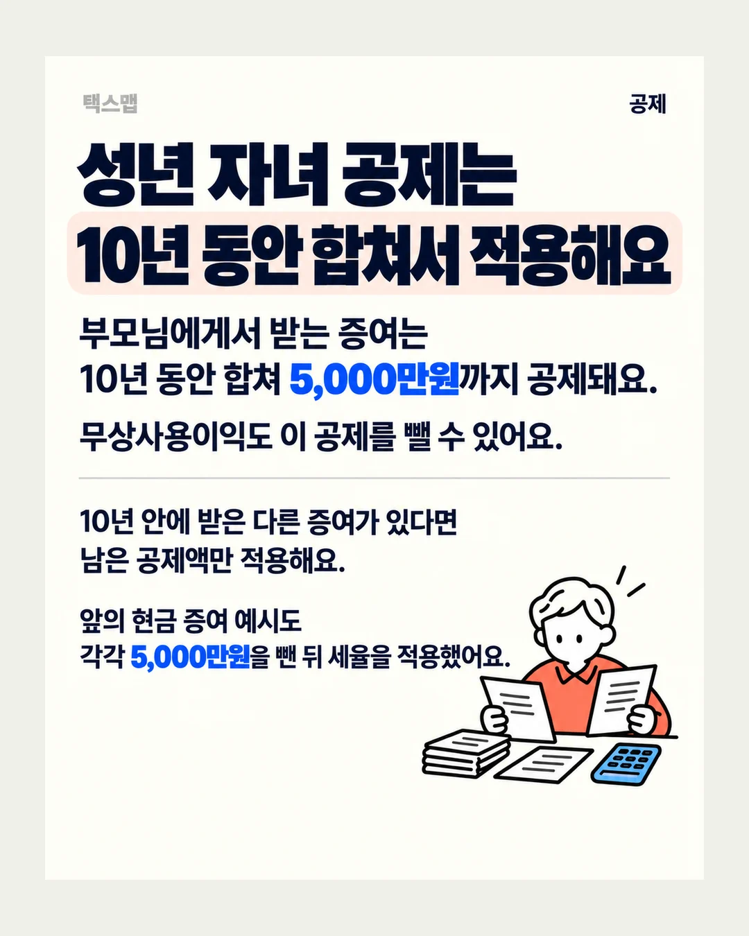 택스맵 공제 성년 자녀 공제는 10년 동안 합쳐서 적용해요 부모님에게서 받는 증여는 10년 동안 합쳐 5,000만원까지 공제돼요. 무상사용이익도 이 공제를 뺄 수 있어요. 10년 안에 받은 다른 증여가 있다면 남은 공제액만 적용해요. 앞의 현금 증여 예시도 각각 5,000만원을 뺀 뒤 세율을 적용했어요.