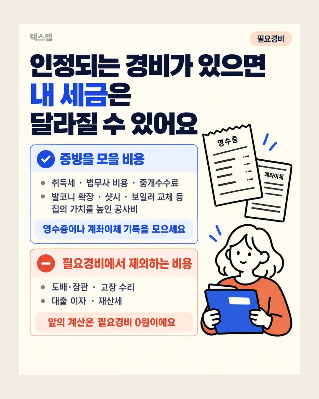 택스맵 필요경비 인정되는 경비가 있으면 내 세금은 달라질 수 있어요 증빙을 모을 비용 취득세 · 법무사 비용 · 중개수수료 발코니 확장 · 샷시 · 보일러 교체 등 집의 가치를 높인 공사비 영수증이나 계좌이체 기록을 모으세요 영수증 계좌이체 필요경비에서 제외하는 비용 도배·장판 · 고장 수리 대출 이자 · 재산세 앞의 계산은 필요경비 0원이에요