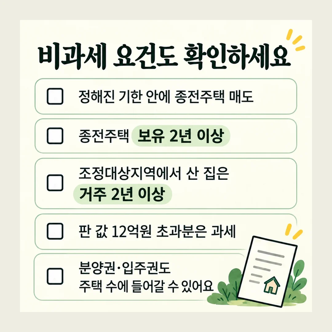 비과세 요건도 확인하세요 정해진 기한 안에 종전주택 매도 종전주택 보유 2년 이상 조정대상지역에서 산 집은 거주 2년 이상 판 값 12억원 초과분은 과세 분양권·입주권도 주택 수에 들어갈 수 있어요