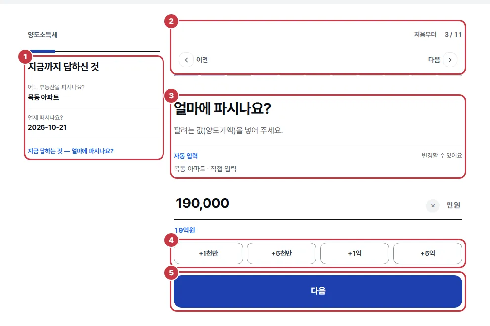 양도소득세 질문 화면: 왼쪽 답한 내용, 질문 순서와 이전·다음, 얼마에 파시나요 질문, 금액 빠른 입력 단추, 다음 단추