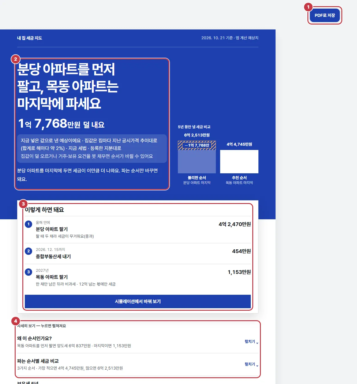 내 집 세금 지도 화면: PDF로 저장 단추, 결론, 이렇게 하면 돼요, 자세히 보기